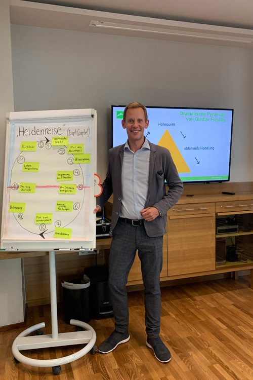 THOMAS BIRGFELLNER, MODERATION, PUBLIC SPEAKING COACH, TRAINING  &  BERATUNG